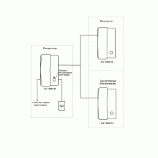 Getcall GC-6003T1 Комплект для комнаты переговоров